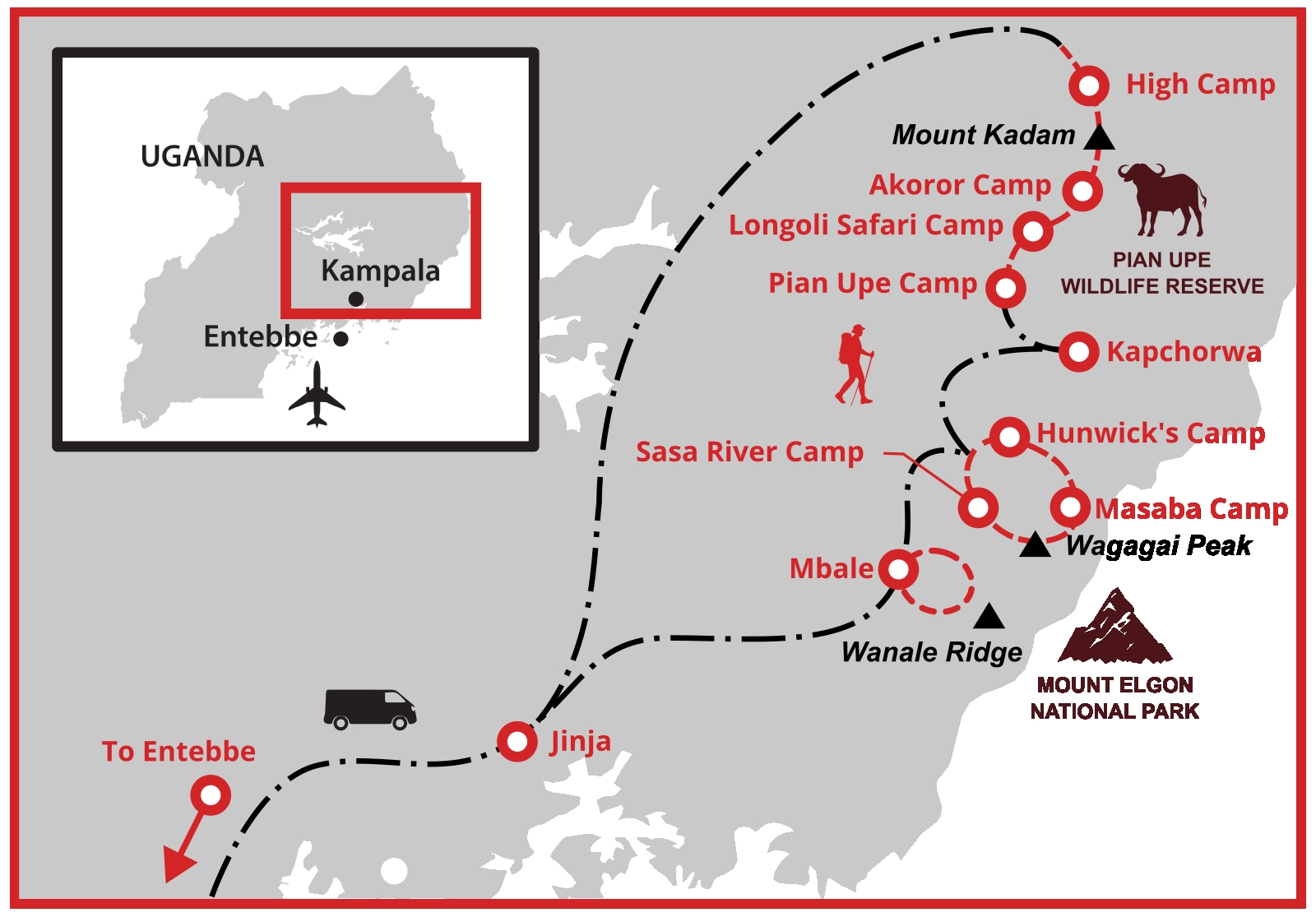 Route Overview